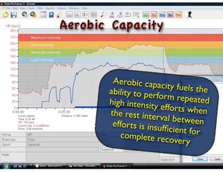 Aerobic Capacity
Aerobic capacity fuels theability to perform repeatedhigh intensity efforts whenthe rest interval betweenefforts is insufﬁcient forcomplete recovery
 