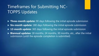 Timeframes for Submitting NC-
TOPPS Updates
 Three-month update: 90 days following the initial episode submission
 Six-month update: 180 days following the initial episode submission
 12-month update: 365 days following the initial episode submission
 Biannual updates: 18 months, 24 months, 30 months, etc., after the initial
submission (until the episode completion is submitted)
 