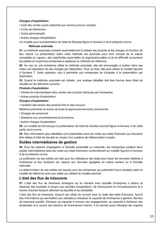 10
Charges d'exploitation
• Coût des ventes (coûts rattachés aux revenus pris en compte).
• Coûts de distribution.
• Coûts administratifs.
• Autres charges d'exploitation.
Un modèle pour la présentation de l'état de Résultat figure à l'annexe 2 de la présente norme.
Méthode autorisée
51. La méthode autorisée consiste essentiellement à classer les produits et les charges en fonction de
leur nature. La présentation selon cette méthode est autorisée pour tenir compte de la culture
comptable en vigueur, des spécificités sectorielles et organisationnelles et de la difficulté qu'auraient
les petites et moyennes entreprises à appliquer la méthode de référence.
52. Au cas où une entreprise utilise la méthode autorisée, elle est encouragée à publier dans ses
notes une répartition de ses charges par destination. Pour ce faire, elle peut utiliser le modèle figurant
à l'annexe 7. Cette opération vise à permettre aux entreprises de s'adapter à la présentation par
destination.
53. Quand la méthode autorisée est utilisée, une analyse détaillée doit être fournie dans l'état de
résultat sur les éléments suivants :
Produits d'exploitation
• Ventes de marchandises et/ou ventes des produits fabriqués par l'entreprise.
• Autres produits d'exploitation.
Charges d'exploitation
• Variation des stocks des produits finis et des encours.
Matières premières et autres services et approvisionnements consommés.
• Charges de personnel.
• Dotations aux amortissements et provisions.
• Autres charges d'exploitation.
54. Un modèle de format pour la présentation de l'état de résultat autorisé figure à l'annexe 3 de cette
partie de la norme.
55. Des informations plus détaillées sont présentées dans les notes aux états financiers qui devraient
être reliées à l'état de résultat au moyen d'un système de référenciation croisée.
Soldes intermédiaires de gestion
56. Pour les besoins d'agrégation à l'échelle sectorielle ou nationale, les entreprises publient leurs
soldes intermédiaires dans les notes aux états financiers conformément au modèle figurant à l'annexe
8 de la présente norme.
La publication de ces soldes est utile pour les utilisateurs des états pour situer les données relatives à
l'entreprise et leur évolution par rapport aux données agrégées du même secteur ou à l'échelle
nationale.
La détermination de ces soldes est requise pour les entreprises qui présentent leurs résultats selon le
modèle de référence ainsi que celles qui utilisent le modèle autorisé.
L'état des flux de trésorerie
57. L'état des flux de trésorerie renseigne sur la manière avec laquelle l'entreprise a obtenu et
dépensé des liquidités à travers ses activités d'exploitation, de financement et d'investissement et à
travers d'autres facteurs affectant sa liquidité et sa solvabilité.
L'état des flux de trésorerie, lorsqu'il est utilisé de concert avec le reste des états financiers, fournit
des informations qui permettent aux utilisateurs d'évaluer la capacité de l'entreprise à générer des flux
de trésorerie positifs, d'évaluer sa capacité à honorer ses engagements, sa capacité à distribuer des
dividendes et à couvrir ses besoins de financement interne. Il lui permet aussi d'évaluer les origines
 