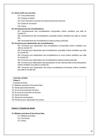 37
27. Autres actifs non courants.
271. Frais préliminaires.
272. Charges à répartir.
273. Frais d'émission et primes de remboursement des emprunts.
275. Écarts de conversion.
278. Autres.
28. Amortissements des immobilisations.
281. Amortissements des immobilisations incorporelles (même ventilation que celle du
compte 21).
282. Amortissements des immobilisations corporelles (même ventilation que celle du compte
22).
284. Amortissements des immobilisations à statut juridique particulier.
29. Provisions pour dépréciation des immobilisations.
291. Provisions pour dépréciation des immobilisations incorporelles (même ventilation que
celle du compte 21).
292. Provisions pour dépréciation des immobilisations corporelles (même ventilation que celle
du compte 22).
293. Provisions pour dépréciation des immobilisations en cours (même ventilation que celle
du compte 23).
294. Provisions pour dépréciation des immobilisations à statut juridique particulier.
295. Provisions pour dépréciation des participations et des créances liées à des participations
(même ventilation que celle du compte 25).
296. Provisions pour dépréciation des autres immobilisations financières (même ventilation
que celle du compte 26).
Liste des comptes
Classe 3
Comptes de stocks
31. Matières premières & fournitures liées.
32. Autres approvisionnements.
33. En-cours de production de biens.
34. En-cours de production de services.
35. Stocks de produits.
37. Stocks de marchandises.
39. Provisions pour dépréciation des stocks.
Classe 3 : Comptes de stocks
31. Matières premières & fournitures liées.
311. Matières premières.
313. Fournitures.
317. Autres.
 