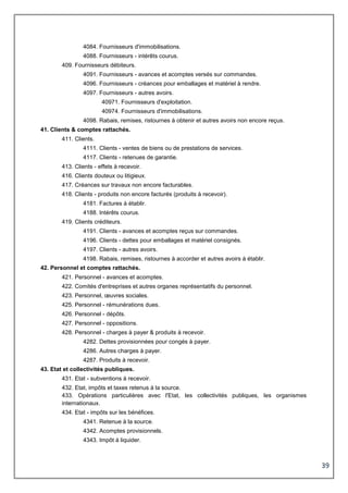 39
4084. Fournisseurs d'immobilisations.
4088. Fournisseurs - intérêts courus.
409. Fournisseurs débiteurs.
4091. Fournisseurs - avances et acomptes versés sur commandes.
4096. Fournisseurs - créances pour emballages et matériel à rendre.
4097. Fournisseurs - autres avoirs.
40971. Fournisseurs d'exploitation.
40974. Fournisseurs d'immobilisations.
4098. Rabais, remises, ristournes à obtenir et autres avoirs non encore reçus.
41. Clients & comptes rattachés.
411. Clients.
4111. Clients - ventes de biens ou de prestations de services.
4117. Clients - retenues de garantie.
413. Clients - effets à recevoir.
416. Clients douteux ou litigieux.
417. Créances sur travaux non encore facturables.
418. Clients - produits non encore facturés (produits à recevoir).
4181. Factures à établir.
4188. Intérêts courus.
419. Clients créditeurs.
4191. Clients - avances et acomptes reçus sur commandes.
4196. Clients - dettes pour emballages et matériel consignés.
4197. Clients - autres avoirs.
4198. Rabais, remises, ristournes à accorder et autres avoirs à établir.
42. Personnel et comptes rattachés.
421. Personnel - avances et acomptes.
422. Comités d'entreprises et autres organes représentatifs du personnel.
423. Personnel, œuvres sociales.
425. Personnel - rémunérations dues.
426. Personnel - dépôts.
427. Personnel - oppositions.
428. Personnel - charges à payer & produits à recevoir.
4282. Dettes provisionnées pour congés à payer.
4286. Autres charges à payer.
4287. Produits à recevoir.
43. Etat et collectivités publiques.
431. Etat - subventions à recevoir.
432. Etat, impôts et taxes retenus à la source.
433. Opérations particulières avec l'Etat, les collectivités publiques, les organismes
internationaux.
434. Etat - impôts sur les bénéfices.
4341. Retenue à la source.
4342. Acomptes provisionnels.
4343. Impôt à liquider.
 