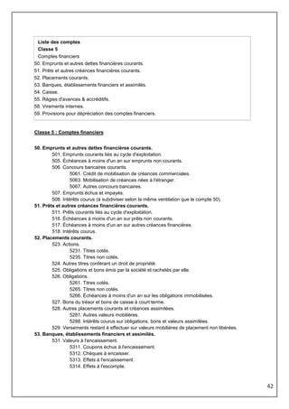42
Classe 5 : Comptes financiers
50. Emprunts et autres dettes financières courants.
501. Emprunts courants liés au cycle d'exploitation.
505. Échéances à moins d'un an sur emprunts non courants.
506. Concours bancaires courants.
5061. Crédit de mobilisation de créances commerciales.
5063. Mobilisation de créances nées à l'étranger.
5067. Autres concours bancaires.
507. Emprunts échus et impayés.
508. Intérêts courus (à subdiviser selon la même ventilation que le compte 50).
51. Prêts et autres créances financières courants.
511. Prêts courants liés au cycle d'exploitation.
516. Échéances à moins d'un an sur prêts non courants.
517. Échéances à moins d'un an sur autres créances financières.
518. Intérêts courus.
52. Placements courants.
523. Actions.
5231. Titres cotés.
5235. Titres non cotés.
524. Autres titres conférant un droit de propriété.
525. Obligations et bons émis par la société et rachetés par elle.
526. Obligations.
5261. Titres cotés.
5265. Titres non cotés.
5266. Échéances à moins d'un an sur les obligations immobilisées.
527. Bons du trésor et bons de caisse à court terme.
528. Autres placements courants et créances assimilées.
5281. Autres valeurs mobilières.
5288. Intérêts courus sur obligations, bons et valeurs assimilées.
529. Versements restant à effectuer sur valeurs mobilières de placement non libérées.
53. Banques, établissements financiers et assimilés.
531. Valeurs à l'encaissement.
5311. Coupons échus à l'encaissement.
5312. Chèques à encaisser.
5313. Effets à l'encaissement.
5314. Effets à l'escompte.
Liste des comptes
Classe 5
Comptes financiers
50. Emprunts et autres dettes financières courants.
51. Prêts et autres créances financières courants.
52. Placements courants.
53. Banques, établissements financiers et assimilés.
54. Caisse.
55. Régies d'avances & accréditifs.
58. Virements internes.
59. Provisions pour dépréciation des comptes financiers.
 