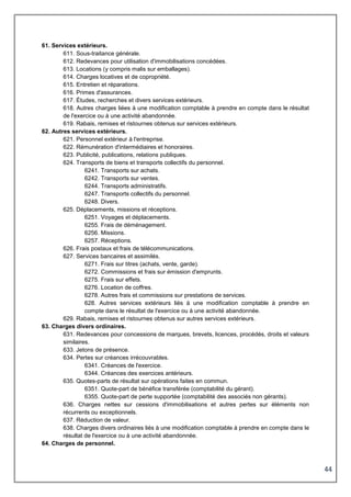 44
61. Services extérieurs.
611. Sous-traitance générale.
612. Redevances pour utilisation d'immobilisations concédées.
613. Locations (y compris malis sur emballages).
614. Charges locatives et de copropriété.
615. Entretien et réparations.
616. Primes d'assurances.
617. Études, recherches et divers services extérieurs.
618. Autres charges liées à une modification comptable à prendre en compte dans le résultat
de l'exercice ou à une activité abandonnée.
619. Rabais, remises et ristournes obtenus sur services extérieurs.
62. Autres services extérieurs.
621. Personnel extérieur à l'entreprise.
622. Rémunération d'intermédiaires et honoraires.
623. Publicité, publications, relations publiques.
624. Transports de biens et transports collectifs du personnel.
6241. Transports sur achats.
6242. Transports sur ventes.
6244. Transports administratifs.
6247. Transports collectifs du personnel.
6248. Divers.
625. Déplacements, missions et réceptions.
6251. Voyages et déplacements.
6255. Frais de déménagement.
6256. Missions.
6257. Réceptions.
626. Frais postaux et frais de télécommunications.
627. Services bancaires et assimilés.
6271. Frais sur titres (achats, vente, garde).
6272. Commissions et frais sur émission d'emprunts.
6275. Frais sur effets.
6276. Location de coffres.
6278. Autres frais et commissions sur prestations de services.
628. Autres services extérieurs liés à une modification comptable à prendre en
compte dans le résultat de l'exercice ou à une activité abandonnée.
629. Rabais, remises et ristournes obtenus sur autres services extérieurs.
63. Charges divers ordinaires.
631. Redevances pour concessions de marques, brevets, licences, procédés, droits et valeurs
similaires.
633. Jetons de présence.
634. Pertes sur créances irrécouvrables.
6341. Créances de l'exercice.
6344. Créances des exercices antérieurs.
635. Quotes-parts de résultat sur opérations faites en commun.
6351. Quote-part de bénéfice transférée (comptabilité du gérant).
6355. Quote-part de perte supportée (comptabilité des associés non gérants).
636. Charges nettes sur cessions d'immobilisations et autres pertes sur éléments non
récurrents ou exceptionnels.
637. Réduction de valeur.
638. Charges divers ordinaires liés à une modification comptable à prendre en compte dans le
résultat de l'exercice ou à une activité abandonnée.
64. Charges de personnel.
 
