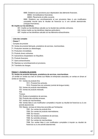 47
6866. Dotations aux provisions pour dépréciation des éléments financiers.
68662. Immobilisations financières.
68665. Placements et prêts courants.
6868. Dotations aux amortissements et aux provisions liées à une modification
comptable inscrite dans le résultat de l'exercice ou à une activité abandonnée.
(charges financières).
69. Impôts sur les bénéfices.
691. Impôts sur les bénéfices calculés sur le résultat des activités ordinaires.
695. Autres impôts sur les bénéfices (régimes particuliers).
697. Impôts sur les bénéfices calculés sur les éléments extraordinaires.
Liste des comptes
Classe 7
Comptes de produits
70. Ventes de produits fabriqués, prestations de services, marchandises.
71. Production stockée (ou déstockage).
72. Production immobilisée.
73. Produits divers ordinaires.
74. Subventions d'exploitation et d'équilibre.
75. Produits financiers.
77. Gains extraordinaires.
78. Reprises sur amortissements et provisions.
79. Transferts de charges.
Classe 7 : Comptes de produits
70. Ventes de produits fabriqués, prestations de services, marchandises
(A ventiler en ventes aux tiers et ventes aux filiales et entreprises associées, en ventes en dinars et
ventes en devises).
701. Ventes de produits finis.
7011. Produits finis achevés.
7012. Produits finis non achevés (contrat de longue durée).
702. Ventes de produits intermédiaires.
703. Ventes de produits résiduels.
704.
Travaux.
705. Études et prestations de services.
706. Produits des activités annexes.
707. Ventes de marchandises.
708. Ventes liées à une modification comptable à imputer au résultat de l'exercice ou à une
activité abandonnée.
709. Rabais, remises et ristournes accordés par l'entreprise.
7091. Sur ventes de produits finis.
7092. Sur ventes de produits intermédiaires.
7094. Sur travaux.
7095. Sur études et prestations de services.
7096. Sur activités annexes.
7097. Sur ventes de marchandises.
7098. Sur ventes liées à une modification comptable à imputer au résultat de
l'exercice ou à une activité abandonnée.
 
