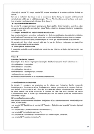 52
- le crédit du compte 781, ou du compte 786, lorsque le montant de la provision doit être diminué ou
annulé.
Lors de la réalisation du risque ou de la survenance de la charge, la provision antérieurement
constituée est soldée par le crédit des comptes 781, ou 786. Corrélativement, la charge ou la perte
intervenue est inscrite au compte intéressé de la classe 6.
16 Emprunts et dettes assimilées
Le compte 16 enregistre d'une part les emprunts, d'autre part les dettes financières assimilées à des
emprunts, y compris celles se rattachant à des "Dettes rattachées à des participations" enregistrées
dans le compte 166.
17 Comptes de liaison des établissements et succursales
Les comptes de liaison servent de contrepartie lors de la comptabilisation des opérations réalisées
entre le siège et l'établissement ou la succursale et entre deux établissements ou deux succursales.
Le compte 17 est subdivisé en autant de comptes de liaison que d'établissements ou succursales.
Ce compte doit être à tout moment soldé par le jeu des écritures réciproques constatant les
opérations internes à l'entité comptable.
18 Autres passifs non courants
Il enregistre particulièrement les écarts de conversion sur créances et dettes de financement non
courantes.
Classe 2
Comptes d'actifs non courants
Les comptes de la classe 2 regroupent les comptes d'actifs non courants et sont subdivisés en :
• Immobilisations incorporelles.
• Immobilisations corporelles.
• Immobilisations financières.
• Immobilisations à statut juridique particulier.
• Autres actifs non courants.
• Comptes d'amortissements et de provisions correspondants.
21 Immobilisations incorporelles
Le compte 21 enregistre les acquisitions ou la création par l'entreprise d'actifs incorporels
(investissements de recherche et de développement, brevets, concessions de marques, logiciels,
droit au bail, fonds commercial, etc.). Pour les réductions des valeurs, à titre irréversible, prévus par
la norme relative aux actifs incorporels, il convient de créer des sous comptes par nature
d'immobilisations avec la racine 9 qui viennent en déduction des valeurs brutes des immobilisations
concernées. vi[vi][6]
22 Immobilisations corporelles
Les comptes d'immobilisations corporelles enregistrent le coût d'entrée des biens immobilisés par le
crédit, suivant le cas :
- du compte 101 "Capital", ou du compte 446 "Associés - Opérations sur le capital" (comptes d'apport
en société) ;
- du compte 1685 "Crédit fournisseurs d'immobilisations" ;
- du compte 23 "Immobilisations en cours" ;
- du compte 404 "Fournisseurs d'immobilisations" ou autres comptes concernés ;
- du compte 72 "Production immobilisée" ;
 