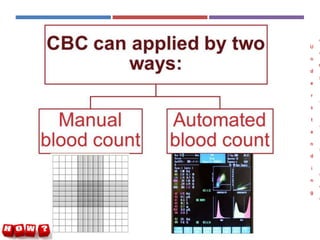 CBC | PPTX