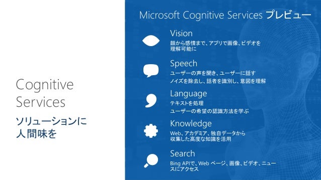 日経コンピュータ主催 さわってわかる機械学習 Azure Machine Learning 実践セミナー