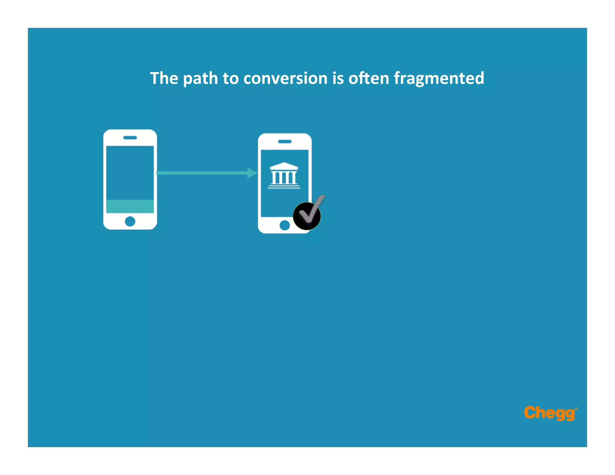 The	
  path	
  to	
  conversion	
  is	
  onen	
  fragmented	
  
 
