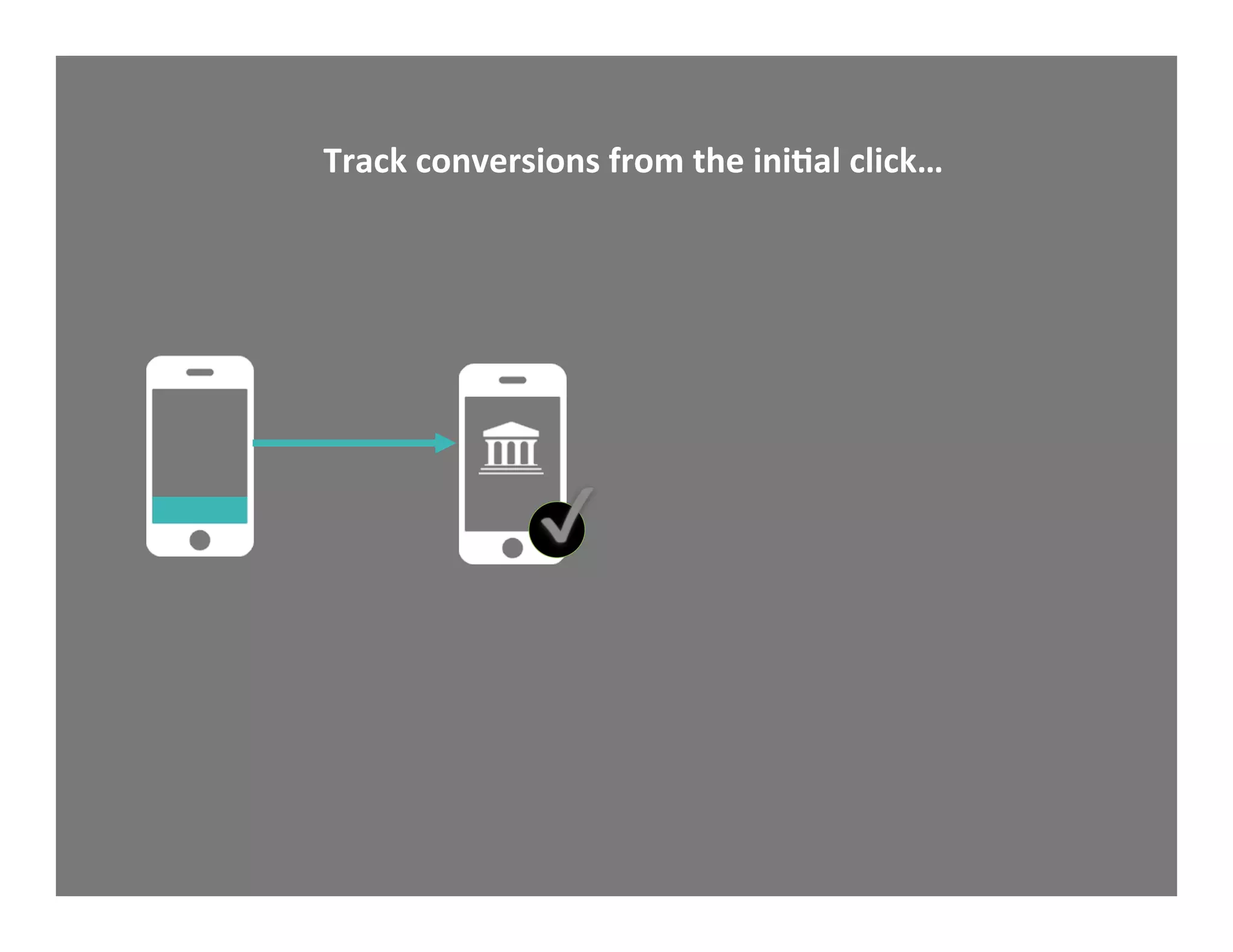 Track	
  conversions	
  from	
  the	
  ini,al	
  click…	
  
 