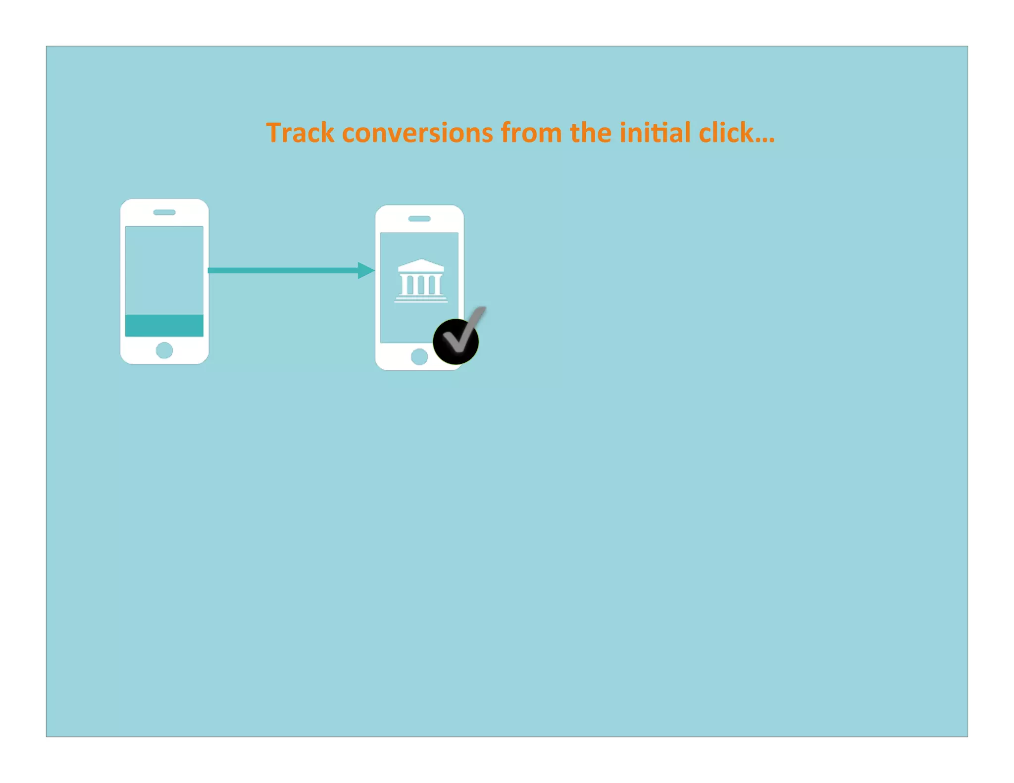 Track	
  conversions	
  from	
  the	
  ini,al	
  click…	
  
 