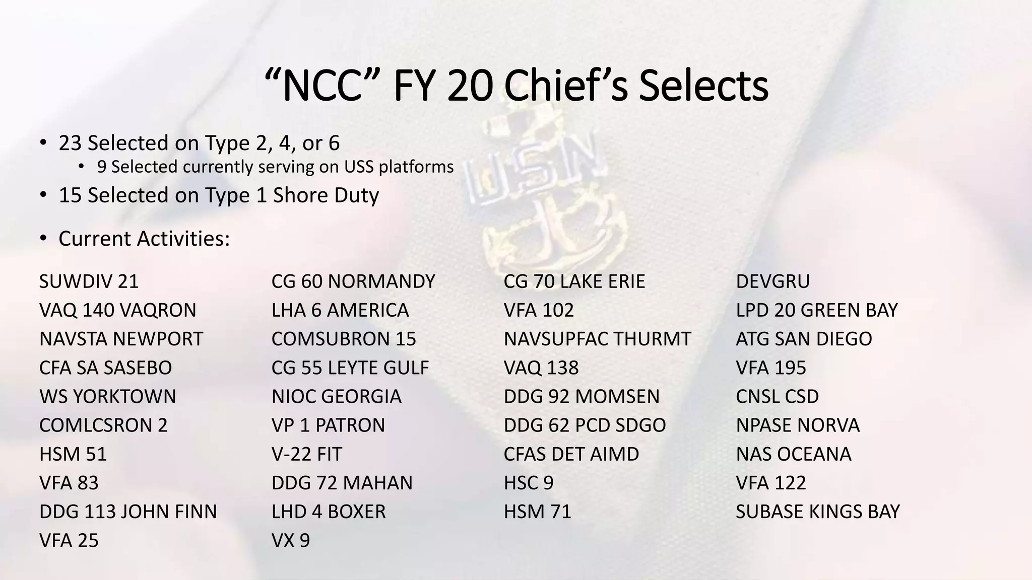 “NCC” FY 20 Chief’s Selects
• 23 Selected on Type 2, 4, or 6
• 9 Selected currently serving on USS platforms
• 15 Selected on Type 1 Shore Duty
• Current Activities:
SUWDIV 21 CG 60 NORMANDY CG 70 LAKE ERIE DEVGRU
VAQ 140 VAQRON LHA 6 AMERICA VFA 102 LPD 20 GREEN BAY
NAVSTA NEWPORT COMSUBRON 15 NAVSUPFAC THURMT ATG SAN DIEGO
CFA SA SASEBO CG 55 LEYTE GULF VAQ 138 VFA 195
WS YORKTOWN NIOC GEORGIA DDG 92 MOMSEN CNSL CSD
COMLCSRON 2 VP 1 PATRON DDG 62 PCD SDGO NPASE NORVA
HSM 51 V-22 FIT CFAS DET AIMD NAS OCEANA
VFA 83 DDG 72 MAHAN HSC 9 VFA 122
DDG 113 JOHN FINN LHD 4 BOXER HSM 71 SUBASE KINGS BAY
VFA 25 VX 9
 
