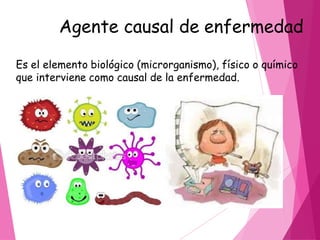 Agente causal de enfermedad
Es el elemento biológico (microrganismo), físico o químico
que interviene como causal de la enfermedad.
 