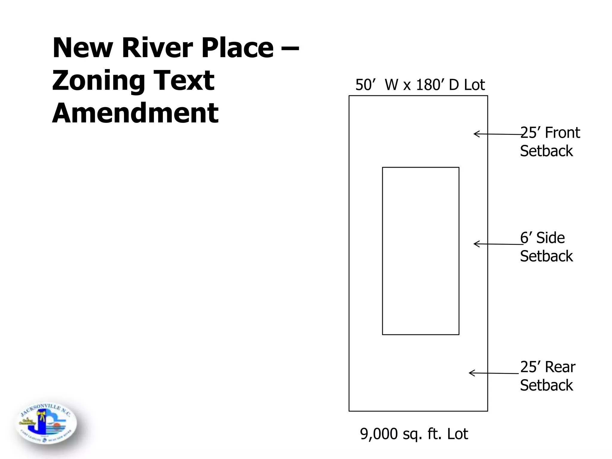 NC3C PowerPoint Presentations