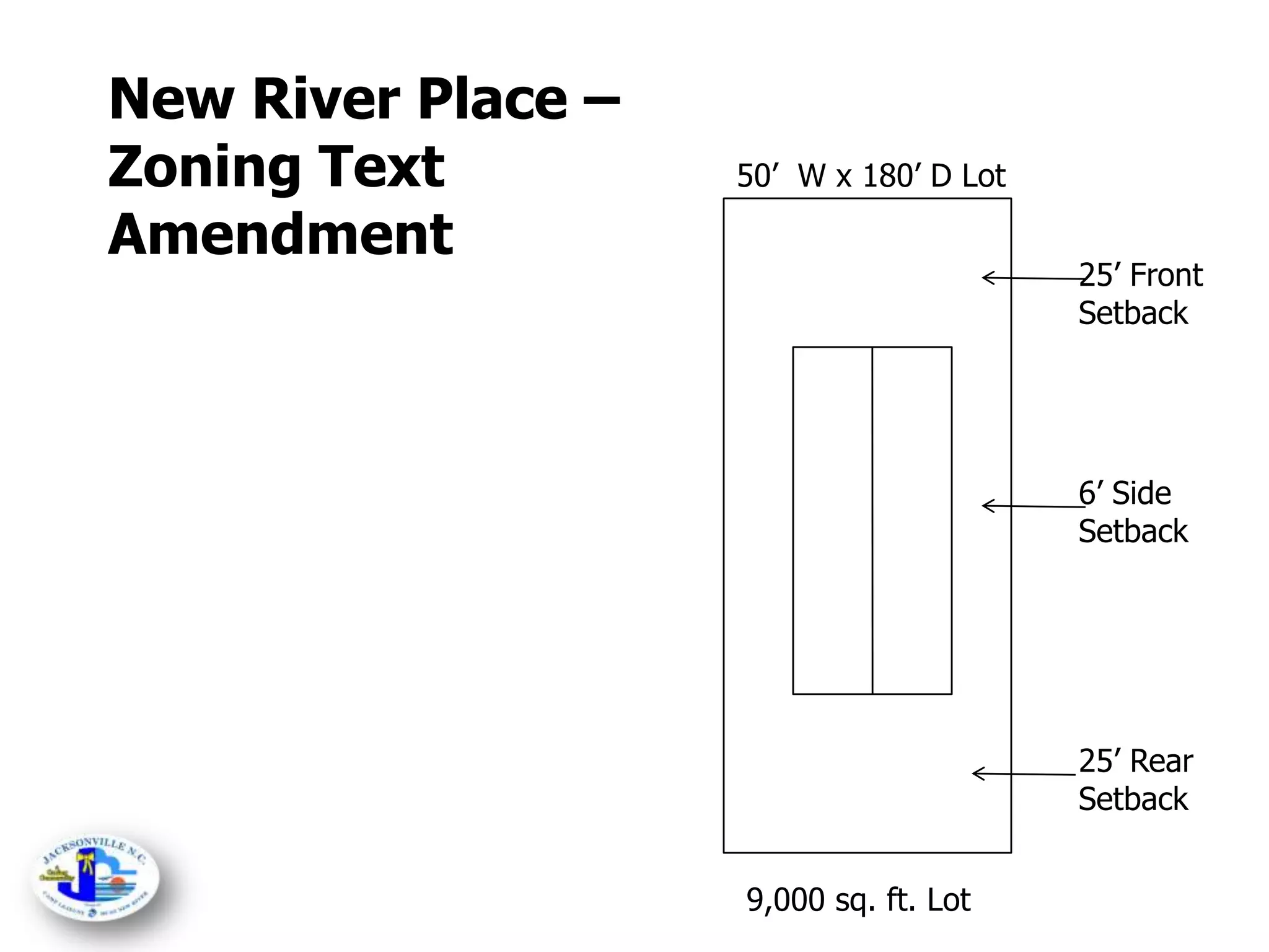 NC3C PowerPoint Presentations