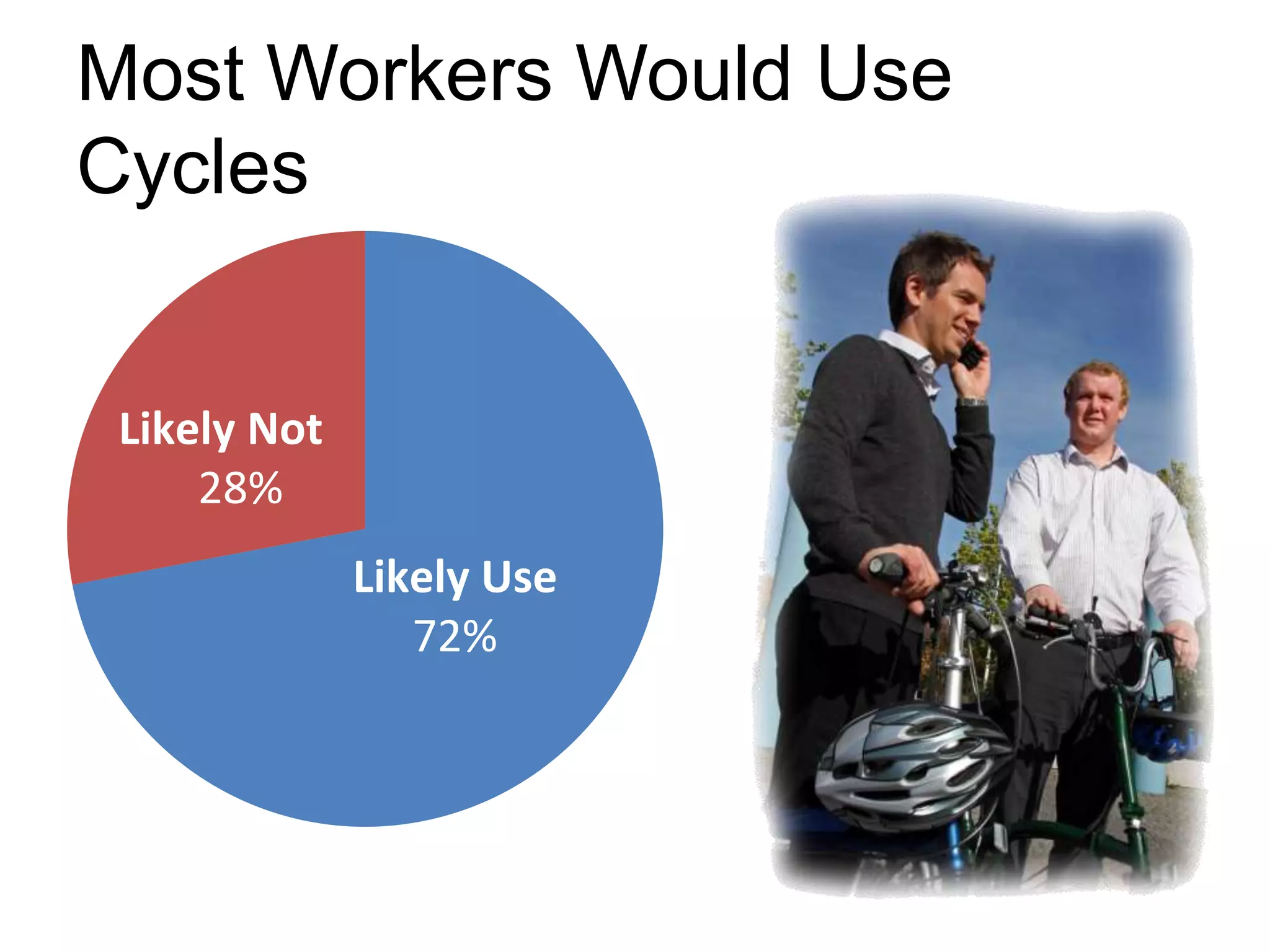 NC3C PowerPoint Presentations