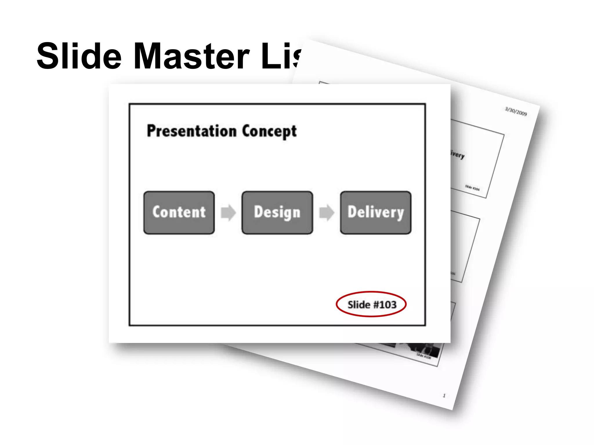 NC3C PowerPoint Presentations