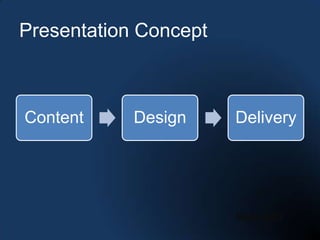 NC3C PowerPoint Presentations