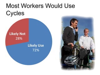 NC3C PowerPoint Presentations