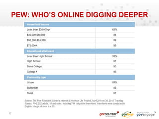 How do I convince my manager it’s worth it?