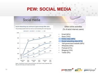 How do we with less money and more demands?