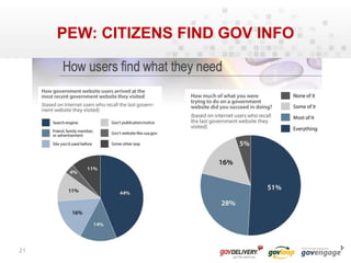 How do we motivate others and myself?