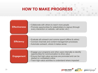 How the Public Perceives Community Information Systems (Monitor Group)Surveys in Philadelphia, San Jose, and Macon show that those who believe city hall is forthcoming are more likely than others to feel good about: the overall quality of their community; the ability of the entire information environment of their community to give them the information that matters; the overall performance of their local government; and the performance of all manner of civic and journalistic institutions ranging from the fire department to the libraries to the local newspaper and TV stations. In addition, government transparency is associated with residents’ personal feelings of empowerment: Those who think their government shares information well are more likely to say that average citizens can have an impact on government.10