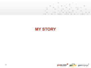 PEW: LOCAL NEW SOURCES1535% of mobile local news consumers feel they can have a big impact on their community (vs. 27% of other adults)