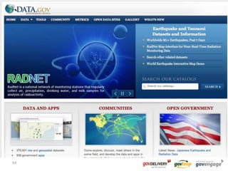 Learn and share what you know and help othersDo…Keep it real and make it fun