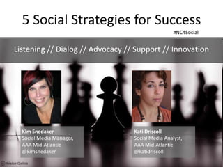 5 Social Strategies for Success
                                                   #NC4Social


Listening // Dialog // Advocacy // Support // Innovation




  Kim Snedaker                    Kati Driscoll
  Social Media Manager,           Social Media Analyst,
  AAA Mid-Atlantic                AAA Mid-Atlantic
  @kimsnedaker                    @katidriscoll
 