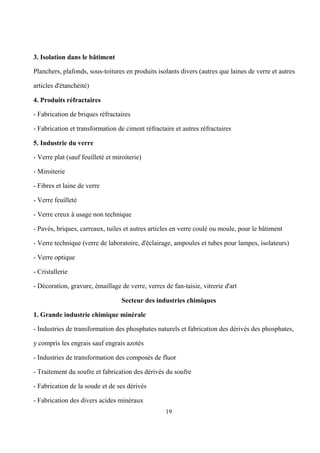 19
3. Isolation dans le bâtiment
Planchers, plafonds, sous-toitures en produits isolants divers (autres que laines de verre et autres
articles d'étanchéité)
4. Produits réfractaires
- Fabrication de briques réfractaires
- Fabrication et transformation de ciment réfractaire et autres réfractaires
5. Industrie du verre
- Verre plat (sauf feuilleté et miroiterie)
- Miroiterie
- Fibres et laine de verre
- Verre feuilleté
- Verre creux à usage non technique
- Pavés, briques, carreaux, tuiles et autres articles en verre coulé ou moule, pour le bâtiment
- Verre technique (verre de laboratoire, d'éclairage, ampoules et tubes pour lampes, isolateurs)
- Verre optique
- Cristallerie
- Décoration, gravure, émaillage de verre, verres de fan-taisie, vitrerie d'art
Secteur des industries chimiques
1. Grande industrie chimique minérale
- Industries de transformation des phosphates naturels et fabrication des dérivés des phosphates,
y compris les engrais sauf engrais azotés
- Industries de transformation des composés de fluor
- Traitement du soufre et fabrication des dérivés du soufre
- Fabrication de la soude et de ses dérivés
- Fabrication des divers acides minéraux
 