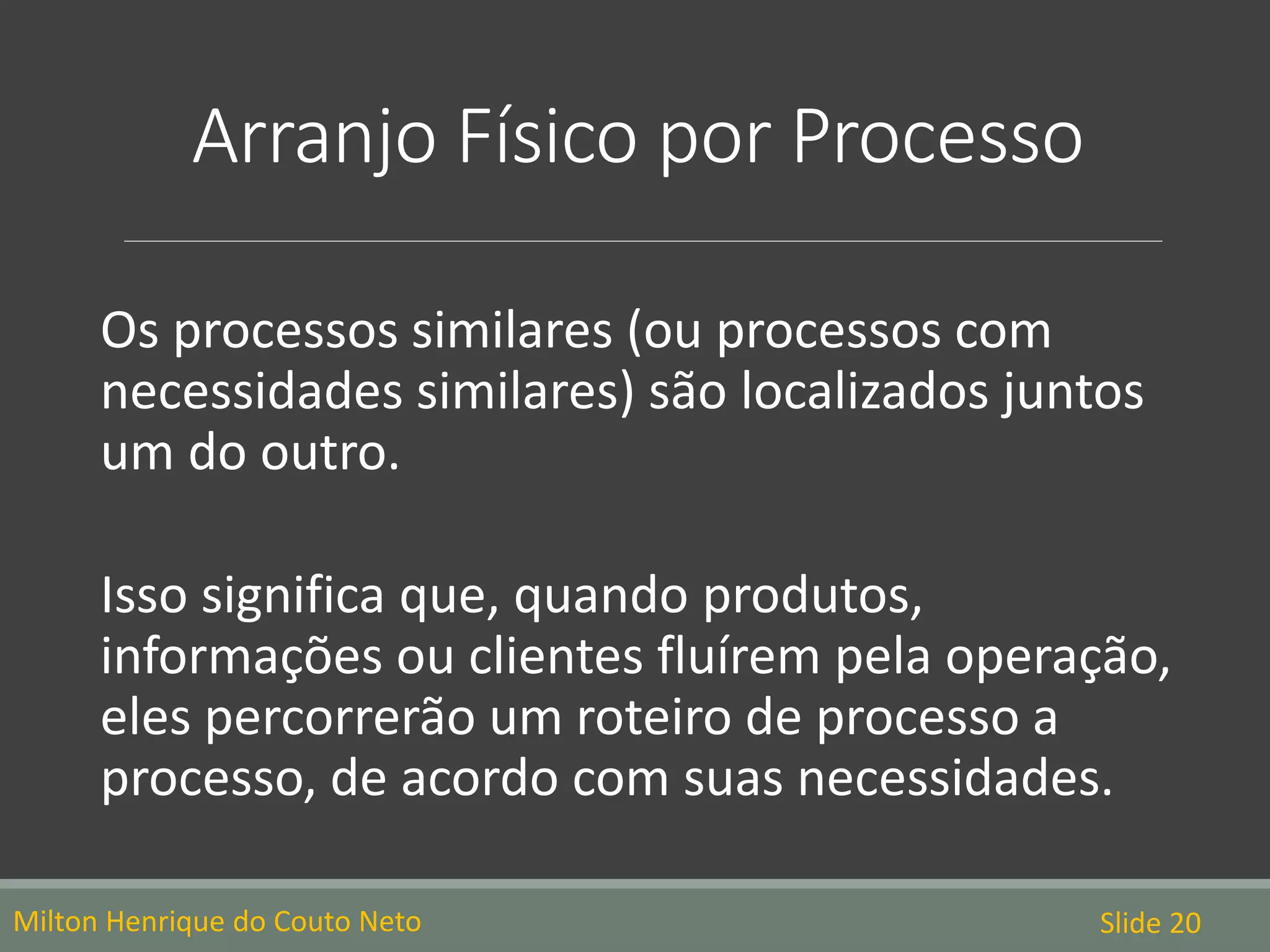 Arranjo Físico por Processo
Os processos similares (ou processos com
necessidades similares) são localizados juntos
um do outro.
Isso significa que, quando produtos,
informações ou clientes fluírem pela operação,
eles percorrerão um roteiro de processo a
processo, de acordo com suas necessidades.
Milton Henrique do Couto Neto Slide 20
 