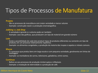 Tipos de Processos de Manufatura
Projeto
◦ São os processos de manufatura com maior variedade e menor volume
◦ Exemplo: construção naval e a produção cinematográfica
Jobbing ou Job Shop
◦ A variedade é grande e o volume pode ser também
◦ Exemplo: caso das gráficas, que produzem um tipo de material em grande número
Lote
◦ Existe a possibilidade de cada lote produzir tipos de produtos diferentes ou somente um tipo de
produto, em um processo relativamente repetitivo.
◦ Exemplo: os alimentos congelados, a produção da maioria das roupas e sapatos e móveis comuns.
Massa
◦ É o processo que produz bens em larga escala e com pequena variedade, geralmente em linhas de
montagem
◦ Exemplo: as montadoras de carros, televisores, geladeiras, entre outras.
Contínuo
◦ Refere-se aos processos de produção ininterruptos e inflexíveis
◦ Exemplo: a instalação de eletricidade e a produção de café.
Slide 12Milton Henrique do Couto Neto
 