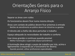 Orientações Gerais para o
Arranjo Físico
Milton Henrique do Couto Neto Slide 30
Separar as áreas com ruídos
Os funcionários devem ficar numa mesma direção
Áreas com contato de público devem ficar próximas à entrada
◦ Balcões de atendimento ao público devem ter divisórias ou gavetas
O trânsito até a chefia não deve perturbar o trabalho
Espaço adequado às necessidades de trabalho e conforto
Usar áreas grandes e contínuas quando possível
◦ Melhor iluminação e supervisão (layout panorâmico)
A iluminação deve atingir o posto de trabalho por trás, acima e
ligeiramente à esquerda (se o funcionário for destro)
◦ Quando possível, utilizar profissionais especializados
 