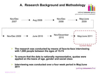 The research was conducted by means of face-to-face interviewing with 1,000 people between the ages of 15-74 To ensure that the data is nationally representative, quotas were applied on the basis of age, gender and social class Interviewing was conducted over a four week period in May/June 2011 A.  Research Background and Methodology Nov/Dec 2007 Aug 2008 Nov/Dec 2008 Nov/Dec 2009 June 2010 Nov/December 2010 Benchmark Wave 4 Wave 5 Wave 1 Wave 2 Wave 6 Current Wave May/June 2011 Wave 7 May/June 2009 Wave 3 