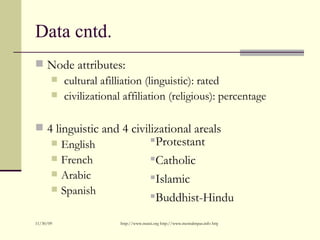 Data cntd. <ul><li>Node attributes: </li></ul><ul><ul><li>cultural afilliation (linguistic): rated </li></ul></ul><ul><ul>...