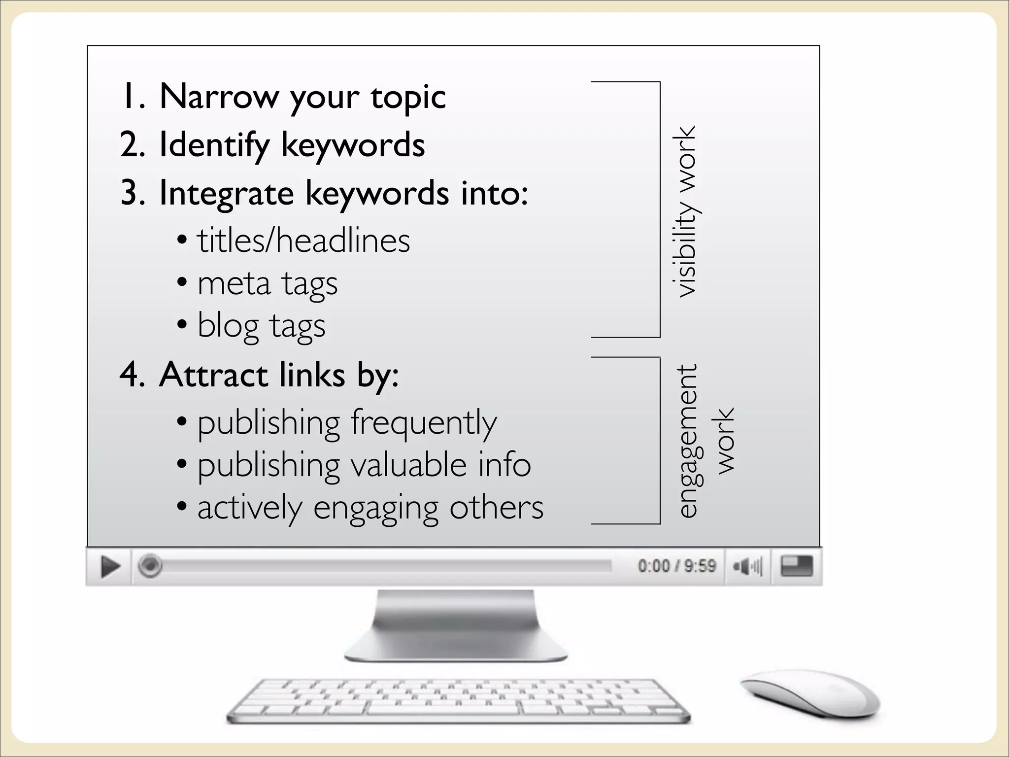 1. Narrow your topic
2. Identify keywords




                                 visibility work
3. Integrate keywords into:
    • titles/headlines
    • meta tags
    • blog tags
4. Attract links by:




                                 engagement
    • publishing frequently




                                    work
    • publishing valuable info
    • actively engaging others
 