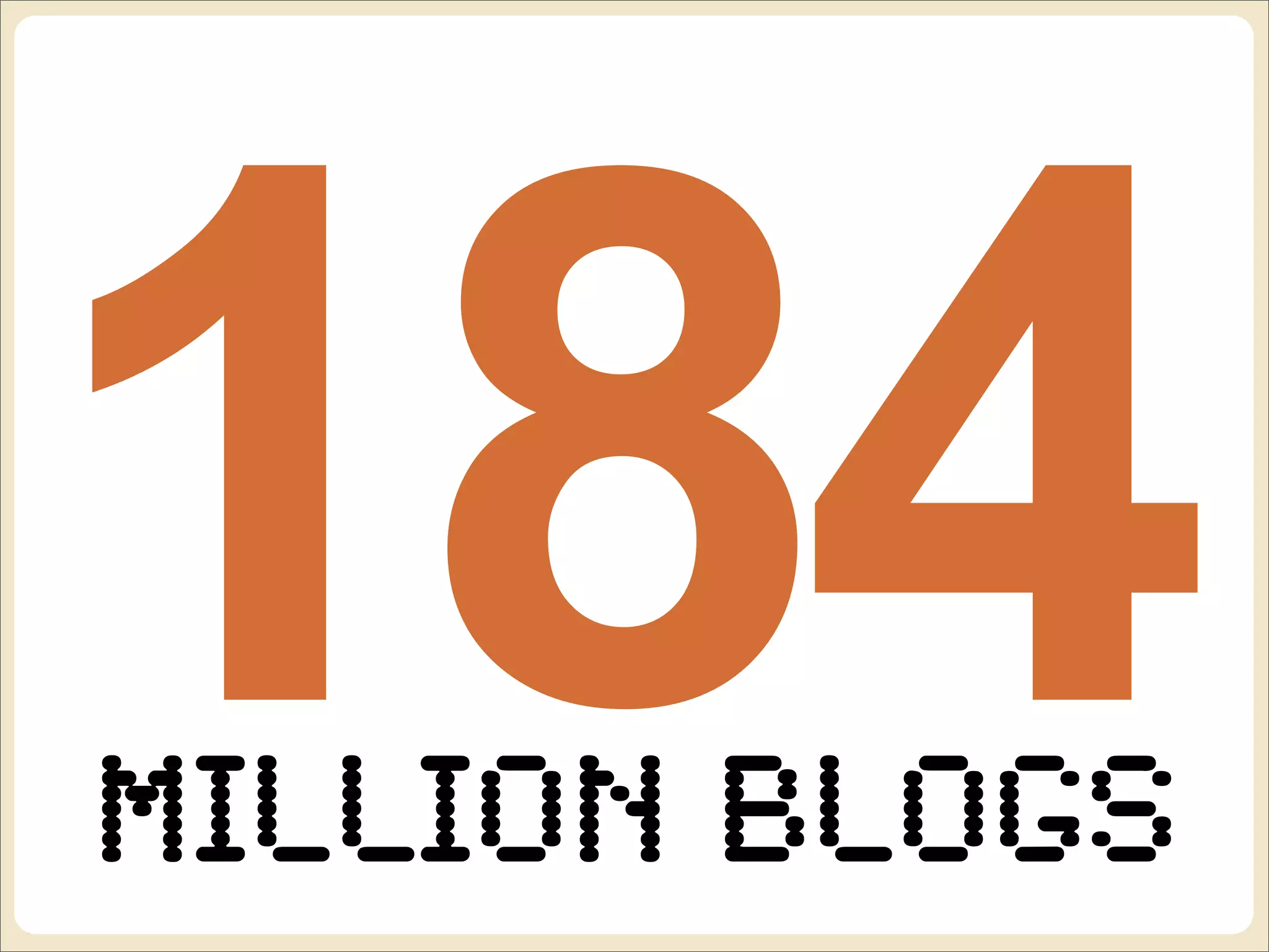 184
Million Blogs
 