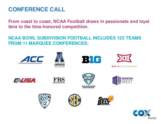 Ncaa football 4.28.2015 final