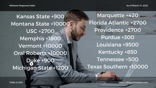 2023 March Madness Odds To Win Each Region of NCAA Tournament 