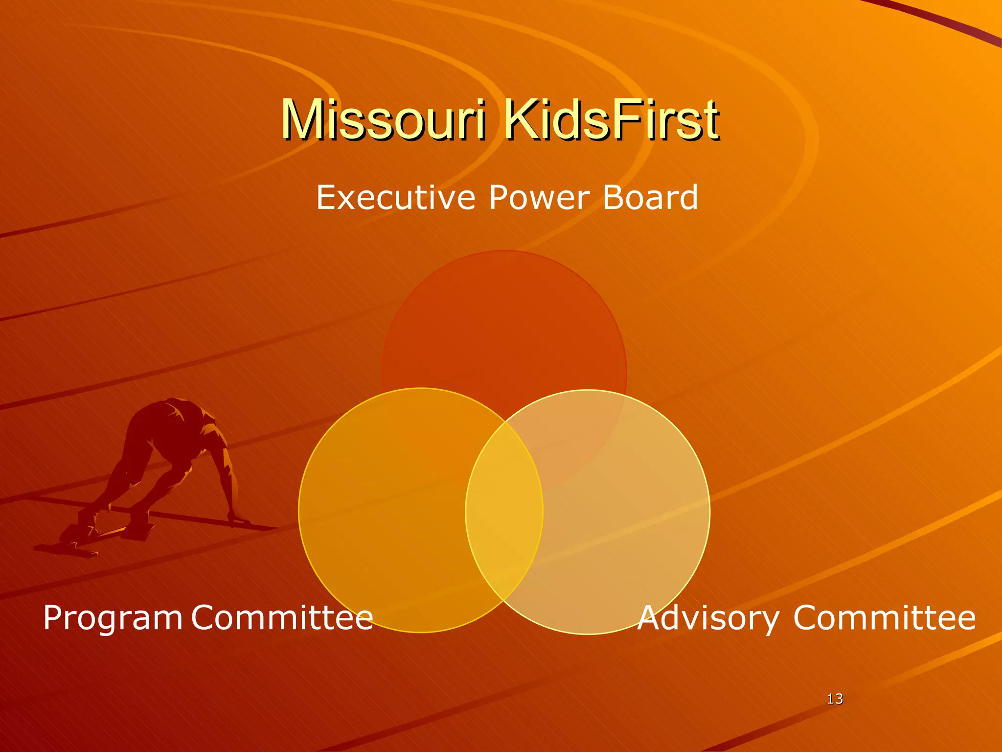 Missouri KidsFirst Executive Power Board Advisory Committee Program   Committee 