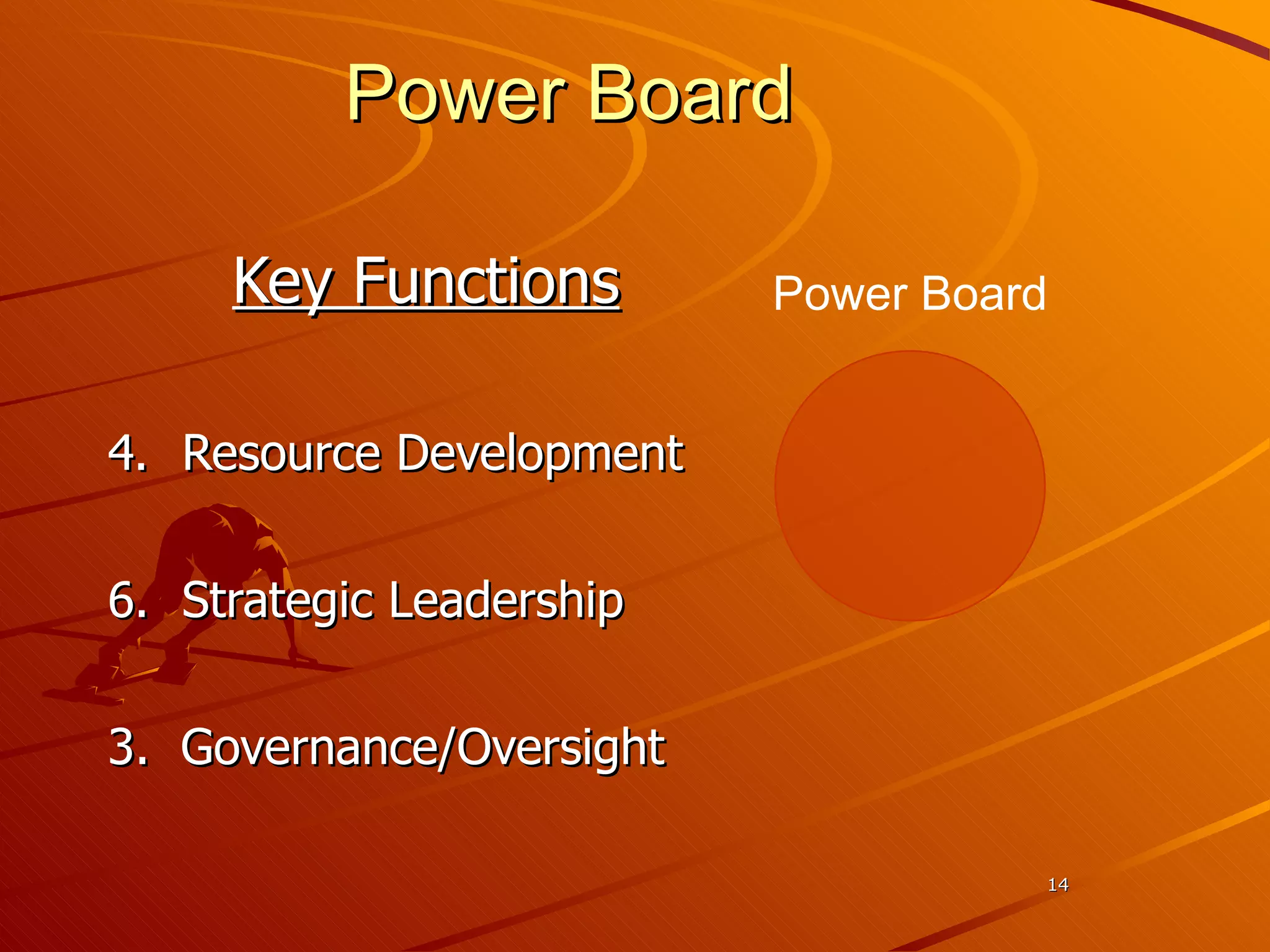 Power Board Key Functions Resource Development Strategic Leadership 3.  Governance/Oversight Power Board 