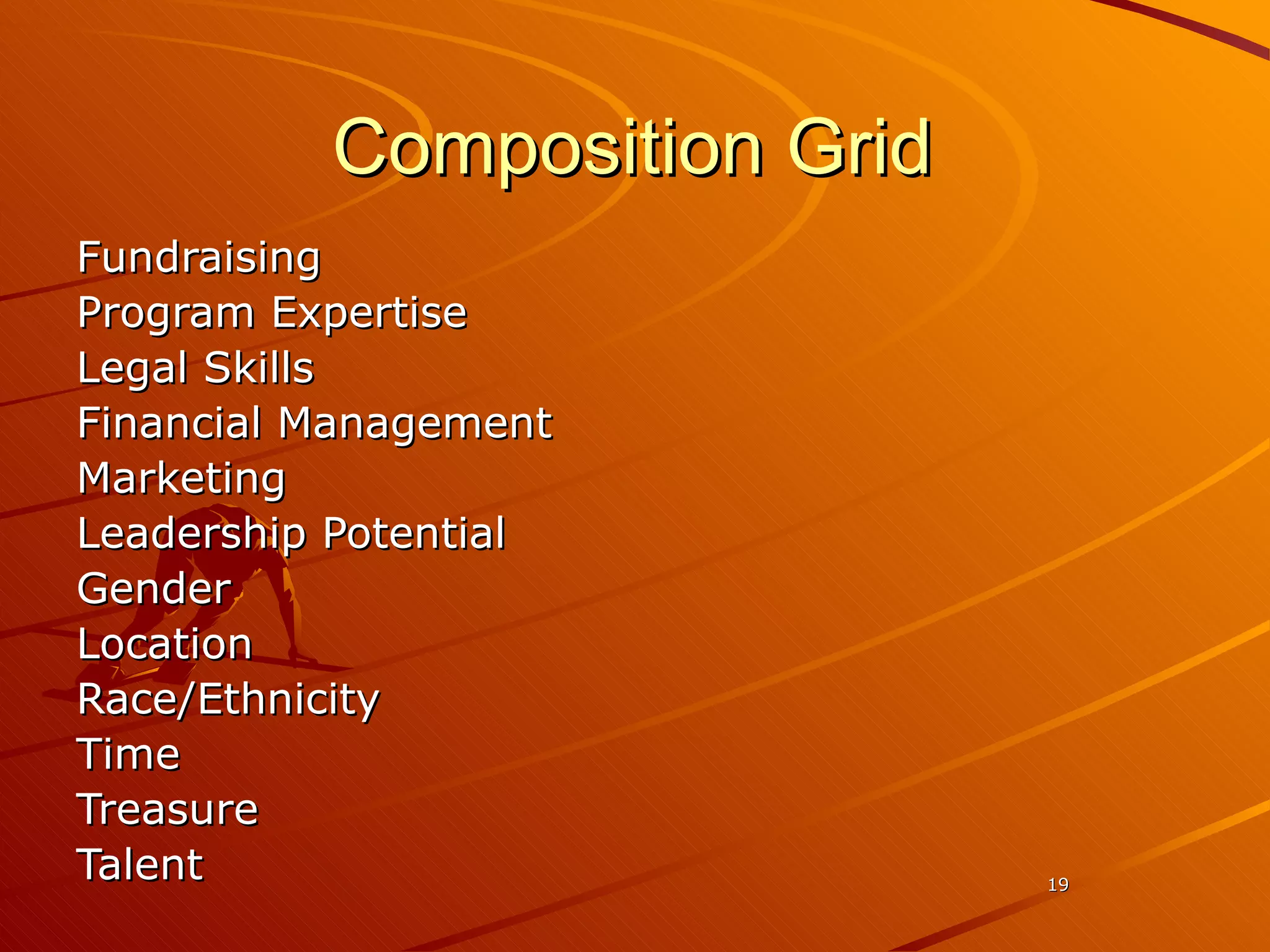 Composition Grid Fundraising Program Expertise Legal Skills Financial Management Marketing Leadership Potential Gender Location Race/Ethnicity Time Treasure Talent 