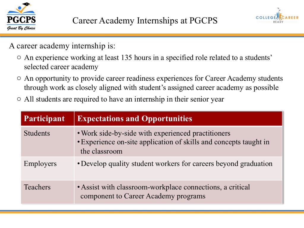 NCAC Conference Presentation Innovative Pathways to College and Car…