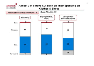 NCA Consumer Value Survey February 2009