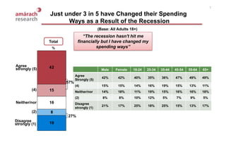 NCA Consumer Value Survey February 2009