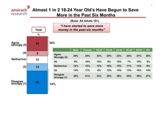 NCA Consumer Value Survey February 2009