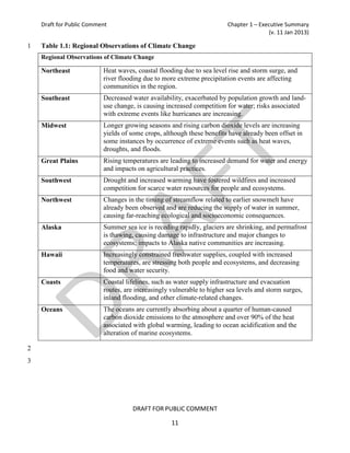 Draft for Public Comment                                            Chapter 1 – Executive Summary
                                                                                       (v. 11 Jan 2013)

1   Table 1.1: Regional Observations of Climate Change
    Regional Observations of Climate Change

    Northeast             Heat waves, coastal flooding due to sea level rise and storm surge, and
                          river flooding due to more extreme precipitation events are affecting
                          communities in the region.
    Southeast             Decreased water availability, exacerbated by population growth and land-
                          use change, is causing increased competition for water; risks associated
                          with extreme events like hurricanes are increasing.
    Midwest               Longer growing seasons and rising carbon dioxide levels are increasing
                          yields of some crops, although these benefits have already been offset in
                          some instances by occurrence of extreme events such as heat waves,
                          droughts, and floods.
    Great Plains          Rising temperatures are leading to increased demand for water and energy
                          and impacts on agricultural practices.
    Southwest             Drought and increased warming have fostered wildfires and increased
                          competition for scarce water resources for people and ecosystems.
    Northwest             Changes in the timing of streamflow related to earlier snowmelt have
                          already been observed and are reducing the supply of water in summer,
                          causing far-reaching ecological and socioeconomic consequences.
    Alaska                Summer sea ice is receding rapidly, glaciers are shrinking, and permafrost
                          is thawing, causing damage to infrastructure and major changes to
                          ecosystems; impacts to Alaska native communities are increasing.
    Hawaii                Increasingly constrained freshwater supplies, coupled with increased
                          temperatures, are stressing both people and ecosystems, and decreasing
                          food and water security.
    Coasts                Coastal lifelines, such as water supply infrastructure and evacuation
                          routes, are increasingly vulnerable to higher sea levels and storm surges,
                          inland flooding, and other climate-related changes.
    Oceans                The oceans are currently absorbing about a quarter of human-caused
                          carbon dioxide emissions to the atmosphere and over 90% of the heat
                          associated with global warming, leading to ocean acidification and the
                          alteration of marine ecosystems.

2
3




                                    DRAFT FOR PUBLIC COMMENT

                                                   11
 