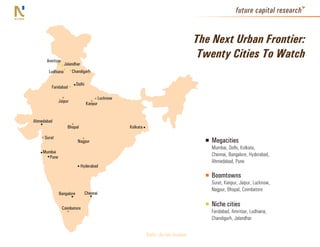 future capital research


                                                                                         The Next Urban Frontier:
      Amritsar
                                                                                          Twenty Cities To Watch
                  Jalandhar
       Ludhiana        Chandigarh

                          Delhi
        Faridabad

                                            Lucknow
              Jaipur
                                  Kanpur


Ahmedabad
                    Bhopal                            Kolkata

     Surat
                          Nagpur                                                            Megacities
                                                                                            Mumbai, Delhi, Kolkata,
    Mumbai
       Pune                                                                                 Chennai, Bangalore, Hyderabad,
                                                                                            Ahmedabad, Pune
                              Hyderabad

                                                                                            Boomtowns
                                                                                            Surat, Kanpur, Jaipur, Lucknow,
                                                                                            Nagpur, Bhopal, Coimbatore
              Bangalore           Chennai


                 Coimbatore
                                                                                            Niche cities
                                                                                            Faridabad, Amritsar, Ludhiana,
                                                                                            Chandigarh, Jalandhar

                                                                Draft—do not circulate
 