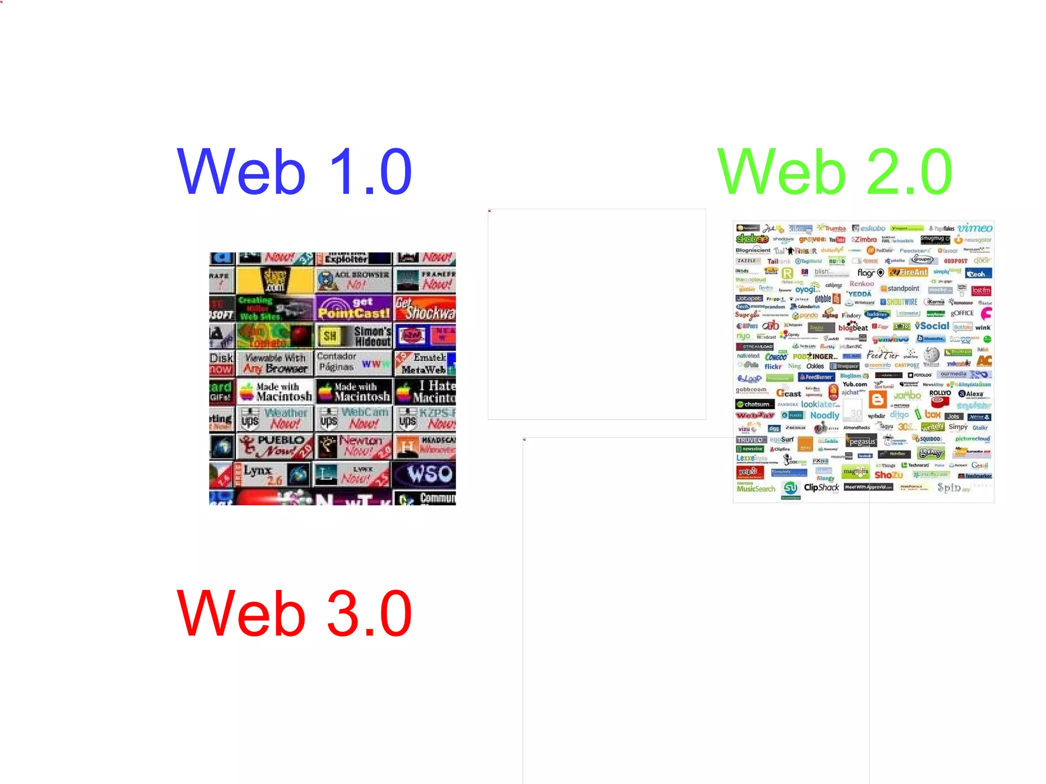 You Ain’t Seen Nothing Yet! Web 1.0   Web 2.0 Web 3.0 Singularity 