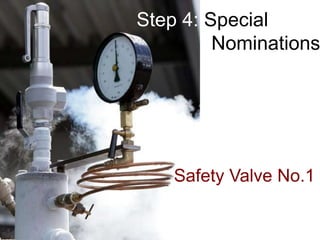 Use culturally traditional ways of dealing with personal issuesIdentifying the UnderidentifiedNot challenge incorrect statements